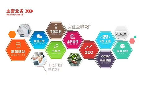 甘肅專業SEO網站定制與全網優化服務價格解析