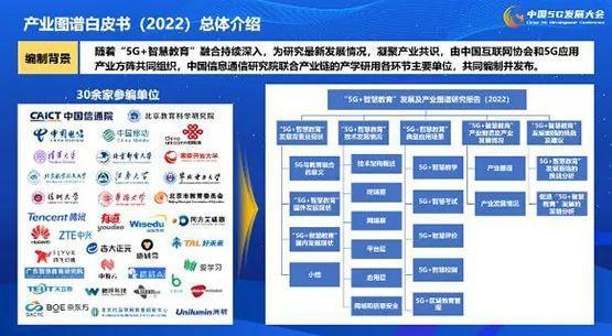 中國互聯網協會智慧教育工作委員會2022年大事記——互聯網信息服務篇